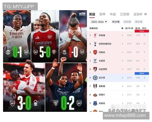 曼城迎战利物浦英超强强对话 聚焦两队顶级对决与赛季走势分析