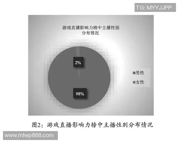 电竞职业联赛发展现状分析与未来趋势展望
