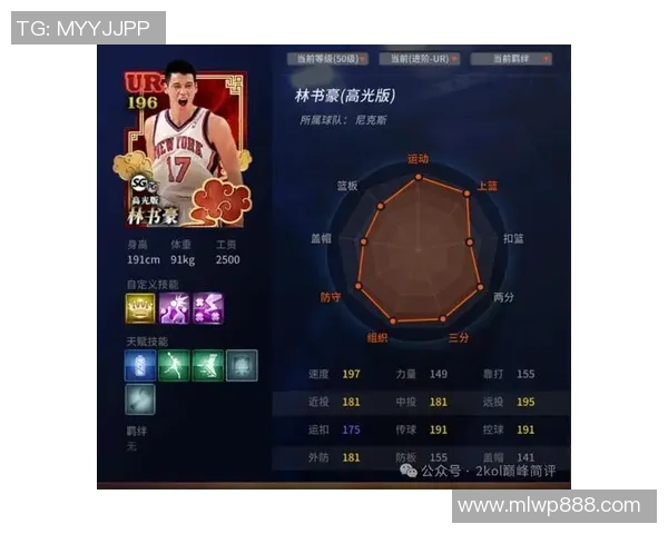 篮球巨星的传奇之路:从校园到NBA巅峰,见证他们的成长与辉煌 篮球巨星的传奇之路:从校园到NBA巅峰,见证他们的成长与辉煌