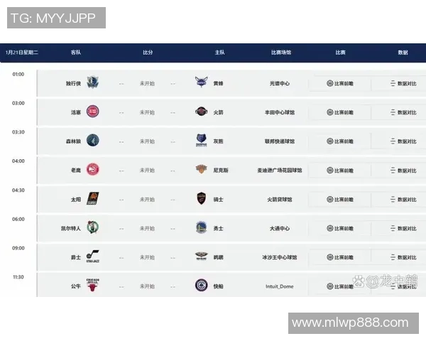 精彩赛事尽在掌握,实时体育比分更新与分析,带你了解每一场比赛的最新动态 精彩赛事尽在掌握,实时体育比分更新与分析,带你了解每一场比赛的最新动态